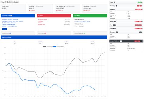 betdiary|free bet tracker.